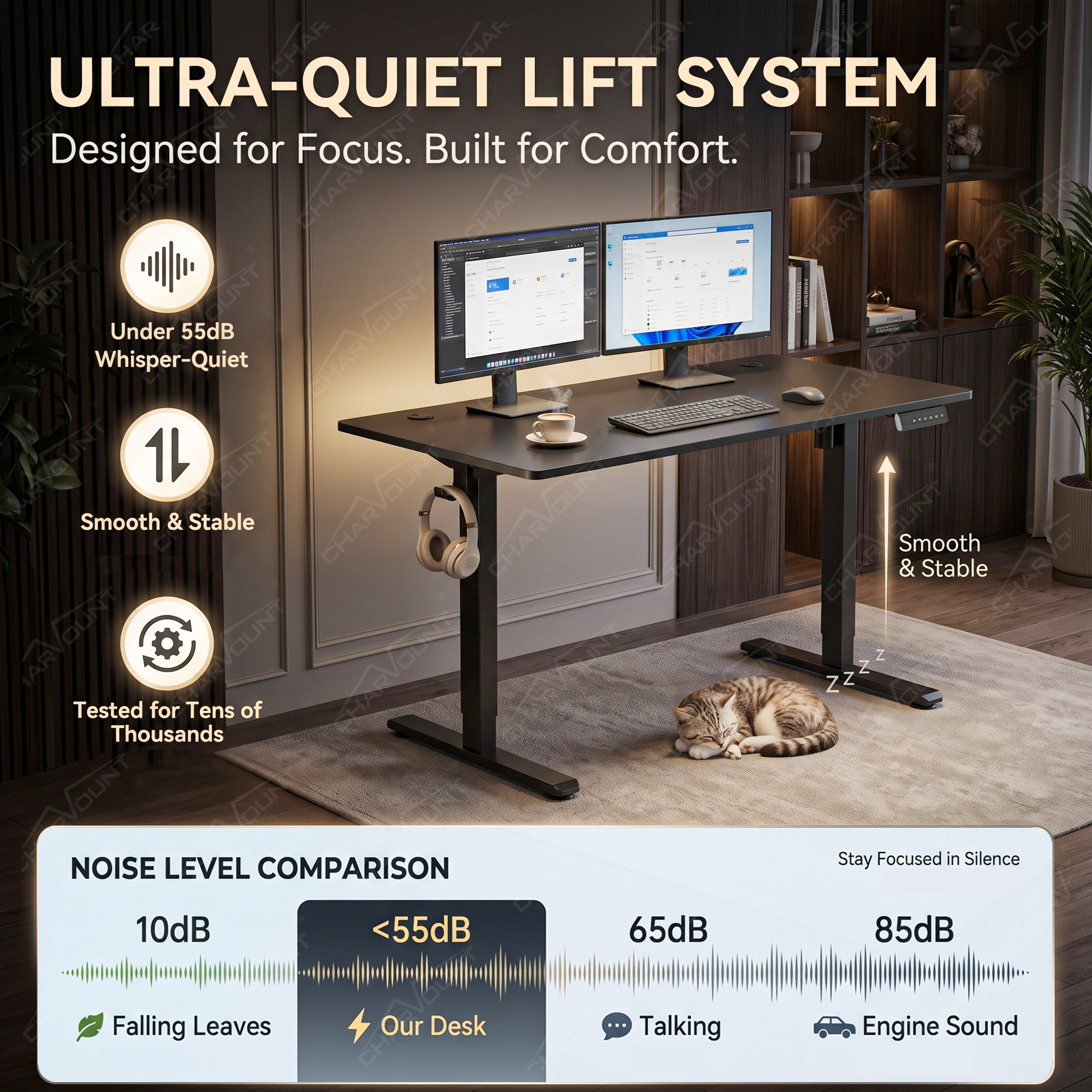 Electric Height Adjustable Standing Desk with Memory Controller – 176 lbs Capacity