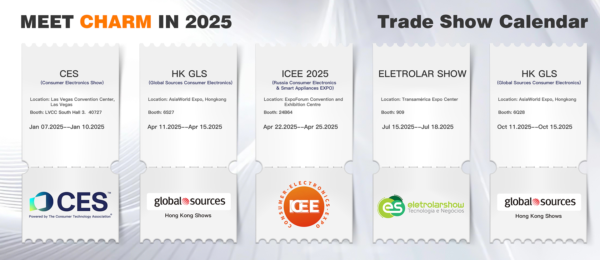 Kalendár veľtrhov v roku 2025